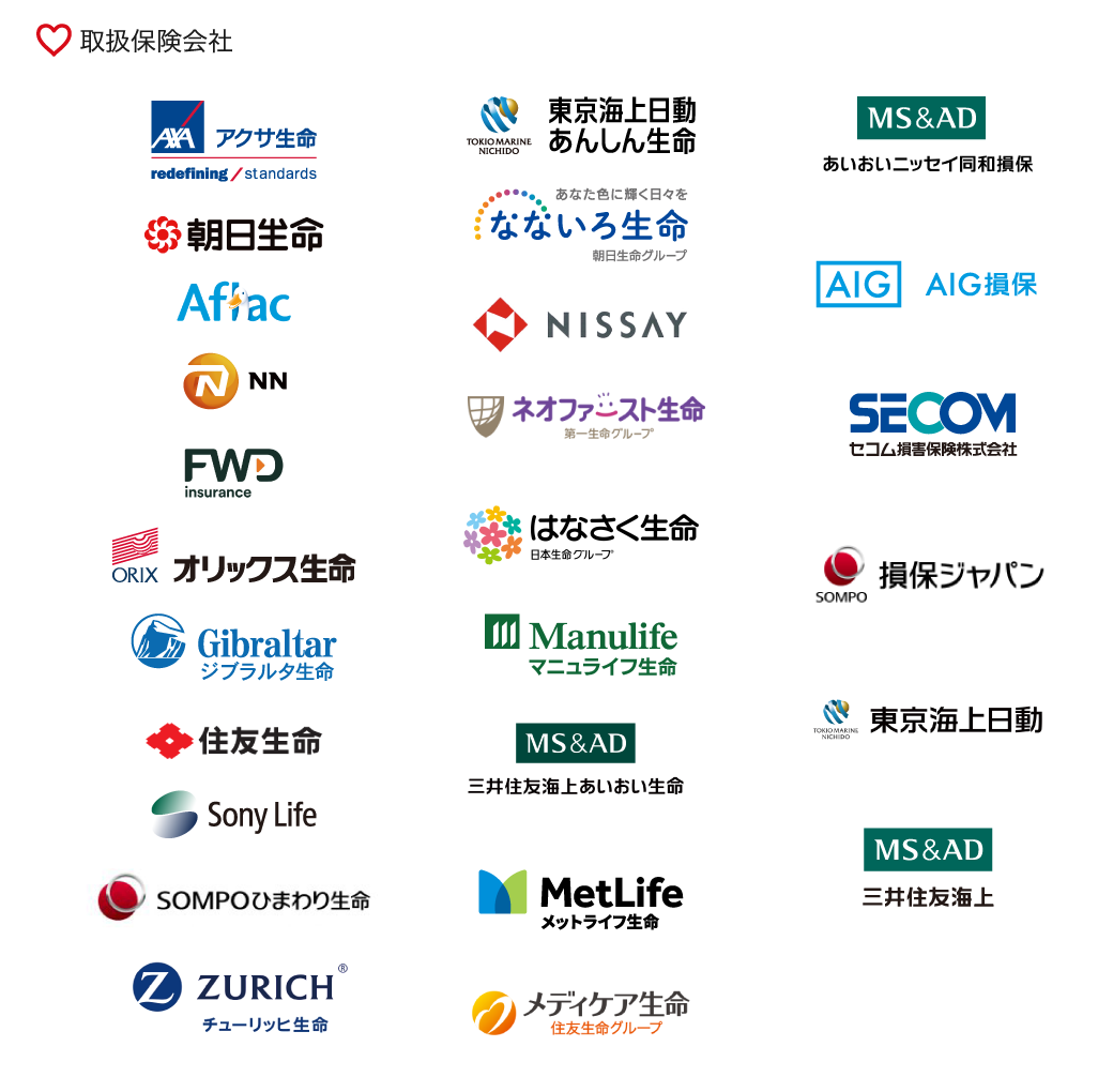 取扱保険会社